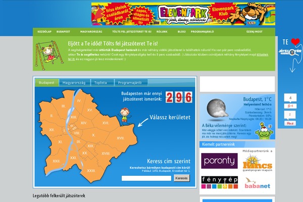 Site using Geo Mashup plugin