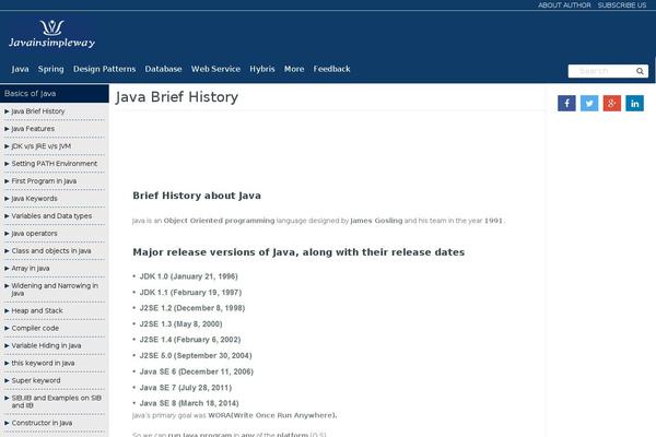 Site using Simple Author Box plugin
