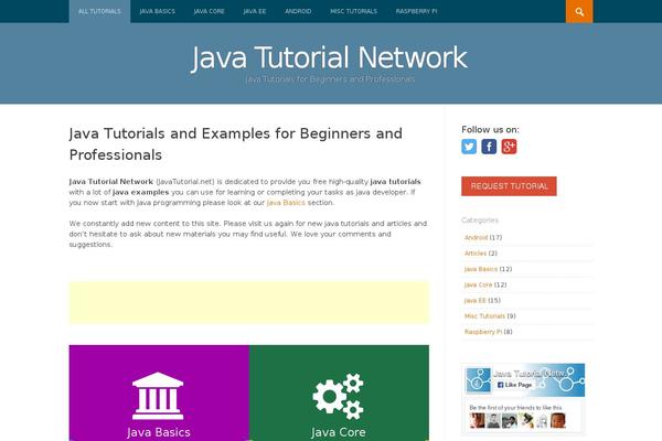 Site using WP Advertize It plugin