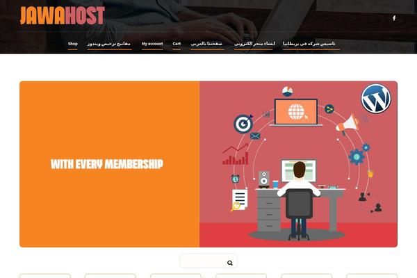 Site using Wordpress-whatsapp-support plugin
