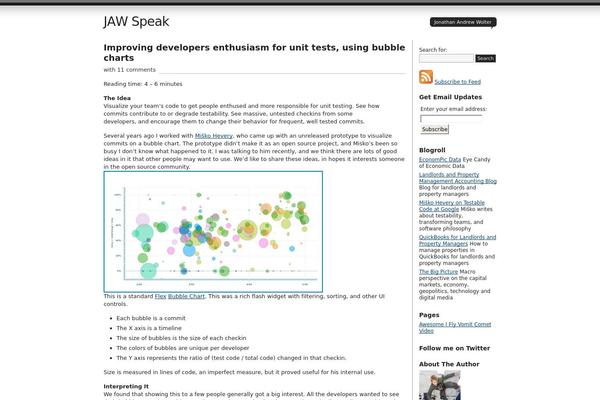 Journalist theme site design template sample