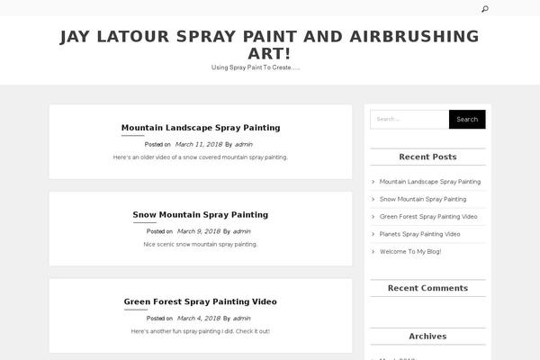 Site using TweetMeme Button plugin