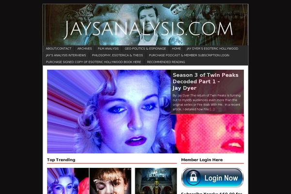 Site using Pmpro-add-paypal-express plugin
