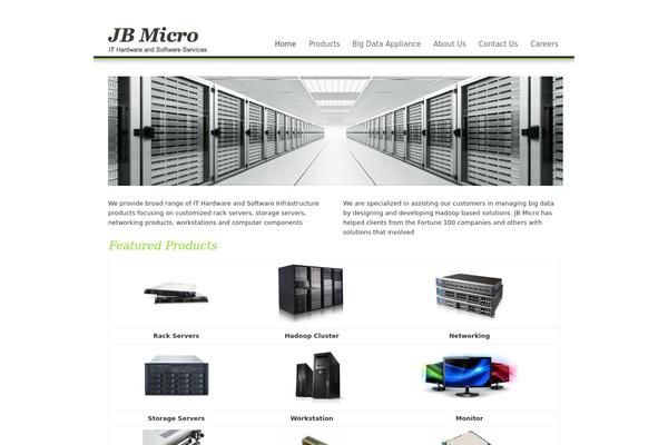 Site using Glossy plugin