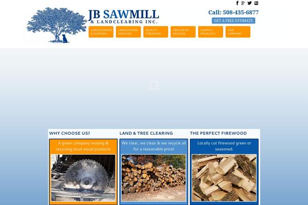 Site using Dynamic Headers plugin