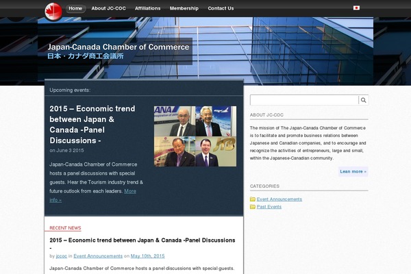 Site using Featured Video Plus plugin