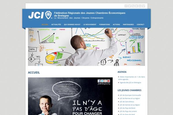 Corpo theme site design template sample