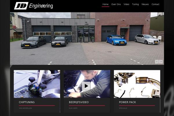 Site using Simple Full Screen Background Image plugin