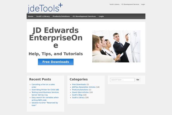 Site using Best Custom CSS plugin