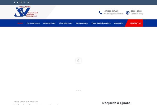 Site using WordPress Survey & Poll plugin