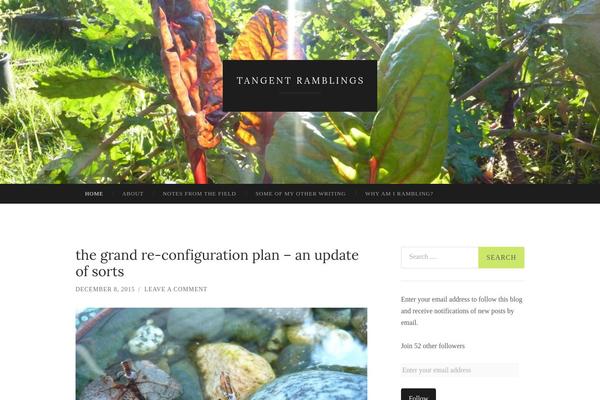 Site using Custom-fonts plugin