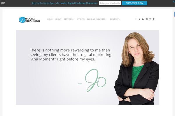 fiora theme websites examples