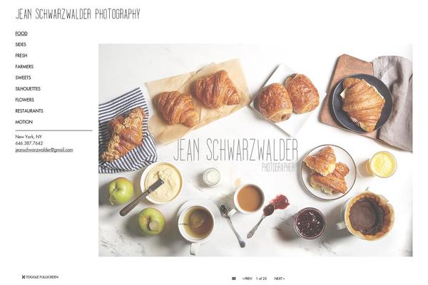 Site using Featured Video Plus plugin