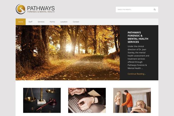 Site using Genesis Responsive Slider plugin