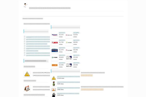 Site using Gd-star-rating plugin