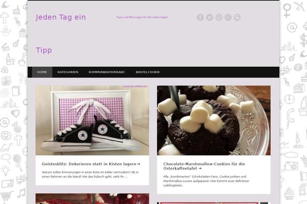 Site using Really Simple Share plugin