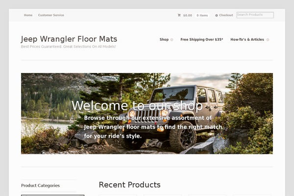 Site using Chimpy plugin