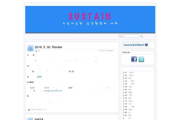 Site using Traffic Counter Widget plugin