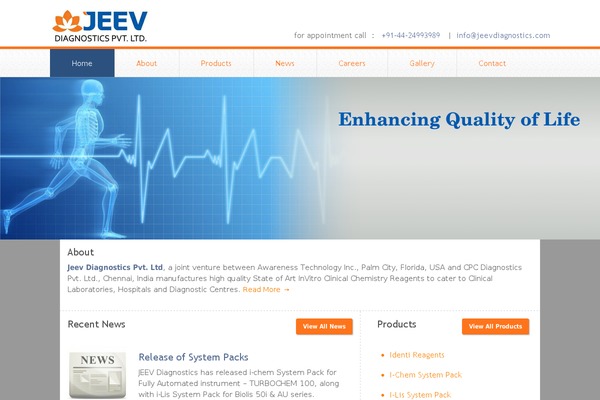 Site using prettyPhoto Media plugin