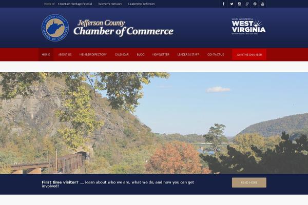 Site using Cromax plugin