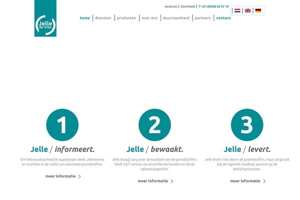 Site using DK PDF plugin