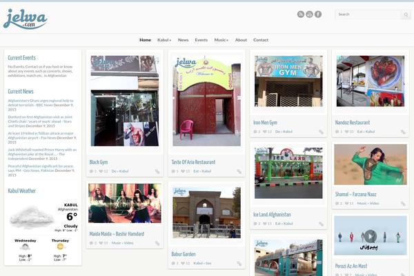 Site using Alfie WP Weather plugin