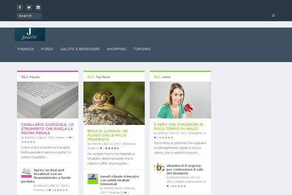 Site using Sassy Social Share plugin