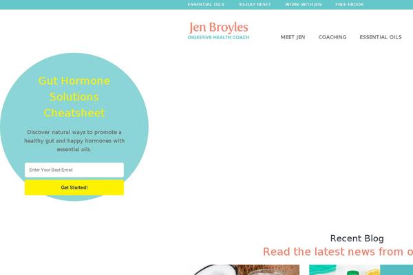Site using Modernizr for WordPress plugin