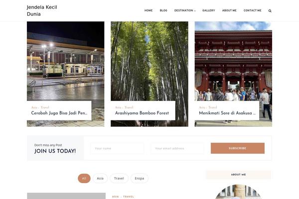Site using Pageviews plugin