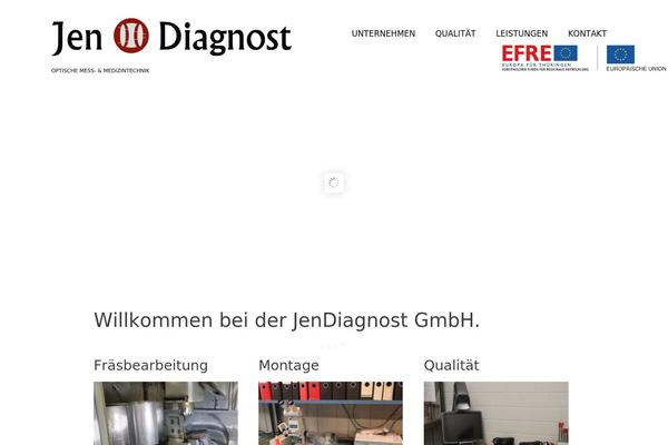 Reisen theme site design template sample