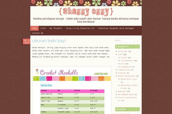 Site using Gallery - Photo Albums - Portfolio plugin