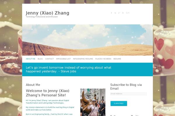 Site using Social Media Widget plugin