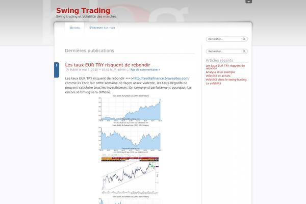 Site using Cocorico Social plugin