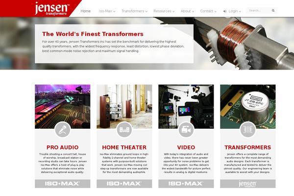 Site using Twitter Bootstrap Galleries plugin