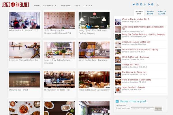 Site using WP Bootstrap Gallery plugin