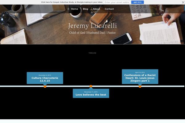 Site using Displet Pop plugin