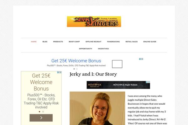 Site using Custom-menu plugin