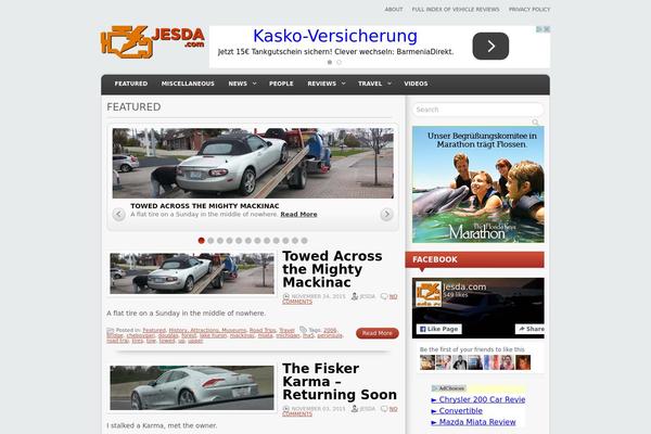 jesda.com site used Levels