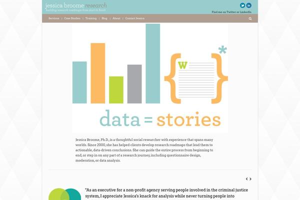 Pinpoint theme site design template sample