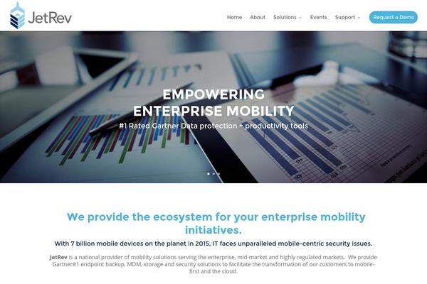 Site using Cool Social Icons Widget plugin