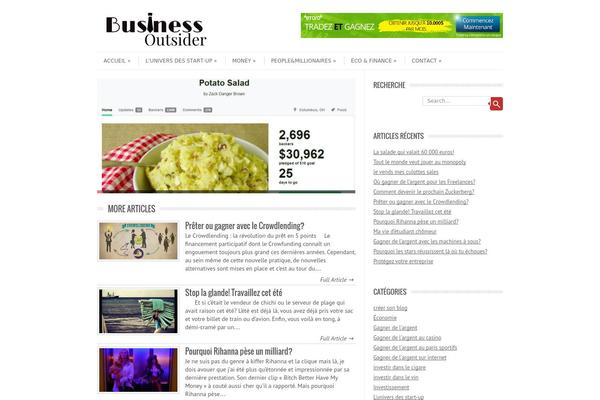 Site using Better Forms plugin
