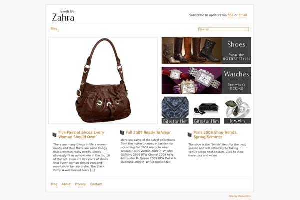 Site using iBox plugin