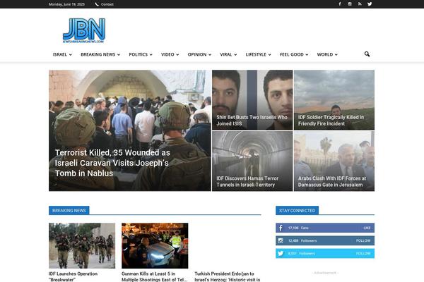 Site using Social-networks-auto-poster-facebook-twitter-g plugin