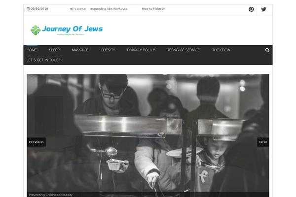 jewishjourneyproject.org site used Jjp
