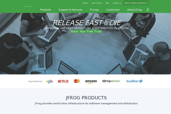 Site using Better Click To Tweet plugin