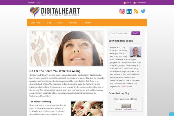 Site using Simple-podcast-press plugin