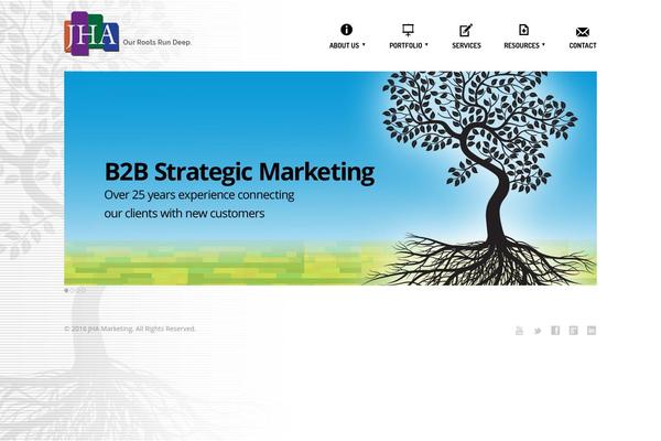 Site using Fwduvp plugin