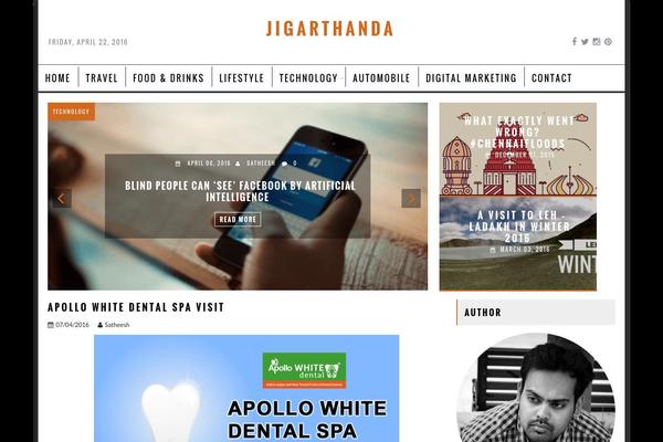Site using Decent Comments plugin