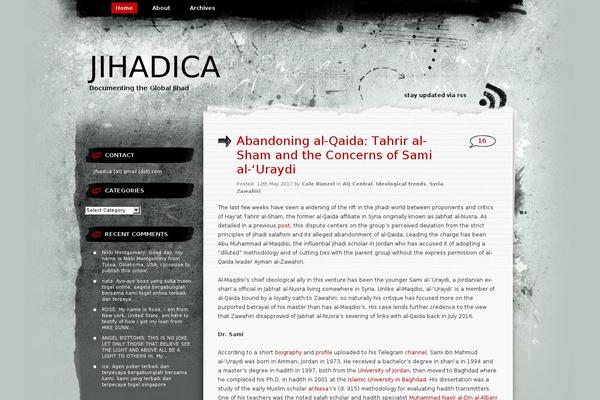 Site using Authors Posts Widget plugin