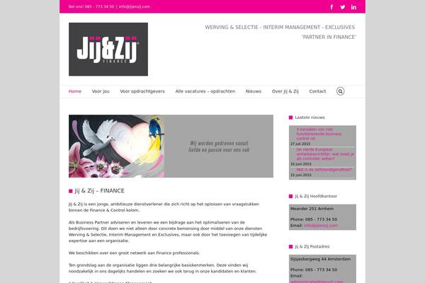 Site using CxWordpress2_0 plugin